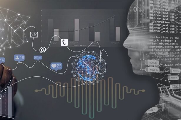 5 Ways for a Successful AI Implementation in Your Buissness