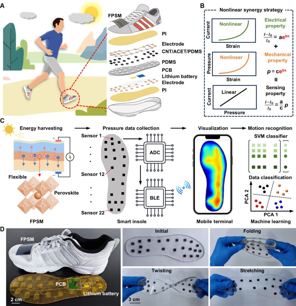 A wearable smart insole can track how you walk, run and stand - Silicon ...
