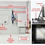 Bringing powerful 3D X-ray microscopy to smaller labs