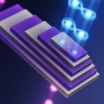 Quantum entanglement at the nanoscale