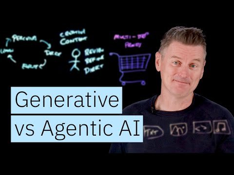 Collaborative Intelligence: Exploring the Synergy Between Agentic and Generative AI