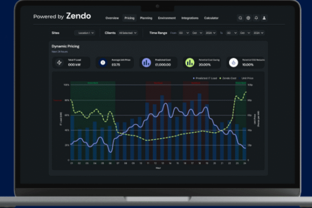 Empowering Data Centers: Zendo Energy Secures €2M Funding for AI-Powered Energy Operating System
