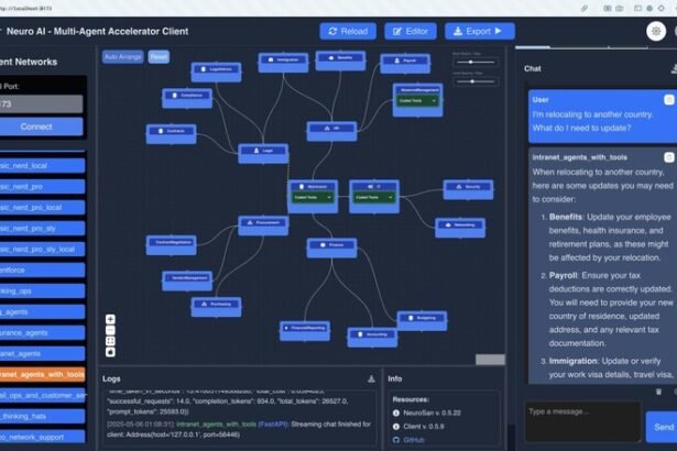 Empowering Innovation: Cognizant’s AI Tool Goes Open Source