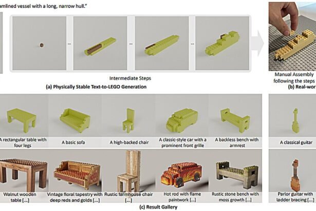 Master Builder: Creating Strong and Stable Structures with Standard LEGOs