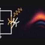 Quantum system allows efficient error correction, longer computation times