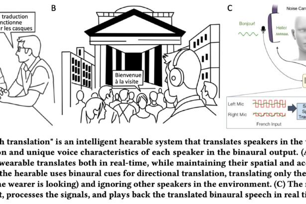 Revolutionary AI Headphones: Group Translation, Voice Cloning, and Immersive 3D Audio