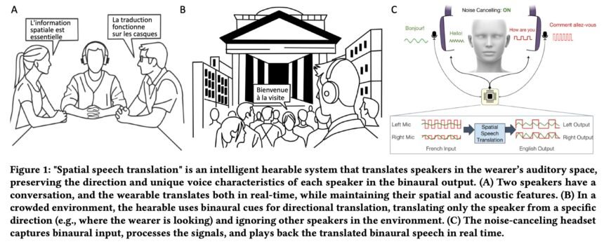 Revolutionary AI Headphones: Group Translation, Voice Cloning, and Immersive 3D Audio