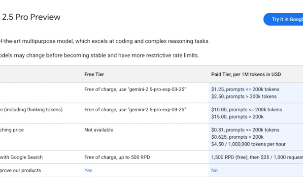 Rise of the AI Coding King: Google’s Gemini 2.5 Pro I/O Edition vs Claude 3.7 Sonnet