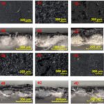 Robust and Resilient: How 3-D Printed Smart Fabrics Retain Flexibility and Sensing Abilities Through Multiple Washes