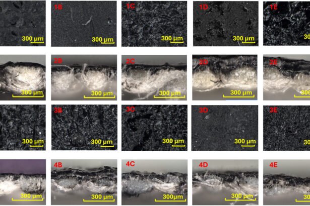 Robust and Resilient: How 3-D Printed Smart Fabrics Retain Flexibility and Sensing Abilities Through Multiple Washes