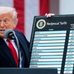 Tech Stocks Soar as U.S. and China Pause Trade War Tariffs