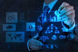 Navigating the World of Consumer Goods: Exploring the Various Categories