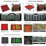 Revolutionary Kirigami-Inspired Design Achieves Unprecedented 200% Stretch in Multi-Pixel Display Arrays