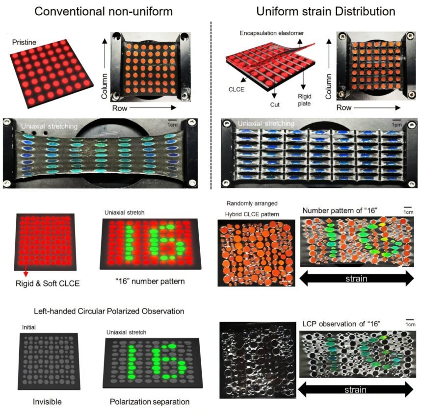 Revolutionary Kirigami-Inspired Design Achieves Unprecedented 200% Stretch in Multi-Pixel Display Arrays