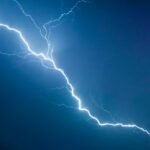 Revolutionizing AI Model Inference: Hugging Face and Groq Join Forces for Lightning-Fast Performance