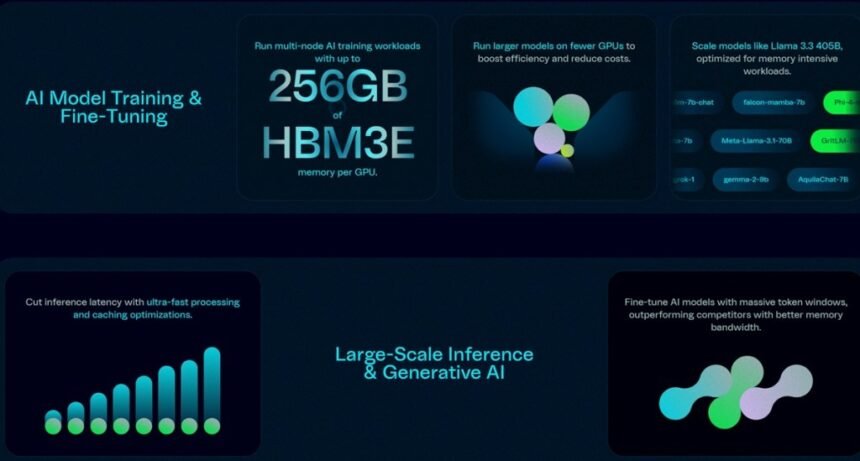 Revolutionizing Cloud Computing: TensorWave’s Integration of AMD Instinct MI355X GPUs