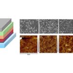 Revolutionizing Indoor Energy Harvesting with Modified Perovskite Solar Cells