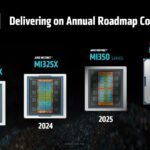 Revolutionizing Inferencing: Introducing the AMD Instinct MI350 Series Accelerator Chips