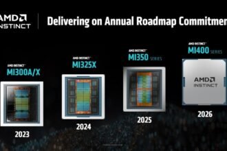 Revolutionizing Inferencing: Introducing the AMD Instinct MI350 Series Accelerator Chips
