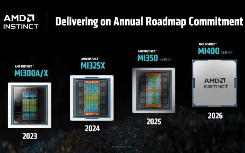 Revolutionizing Inferencing: Introducing the AMD Instinct MI350 Series Accelerator Chips