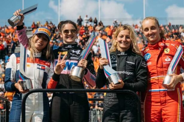 Revving Up: Women in the Fast Lane – The High-Tech World of F1 Academy