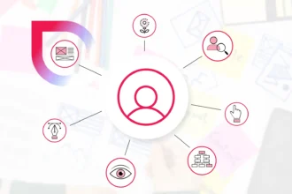 The Ultimate User-Centered Design Handbook: A Complete Reference