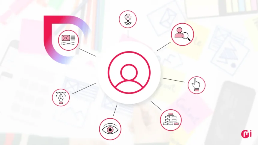 The Ultimate User-Centered Design Handbook: A Complete Reference