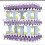 Efficient Lithium Extraction: Ultrathin Clay Membrane Technology at a Fraction of the Cost