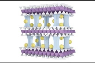 Efficient Lithium Extraction: Ultrathin Clay Membrane Technology at a Fraction of the Cost