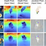 Machine Learning: Teaching Algorithms to Understand Physical Awareness