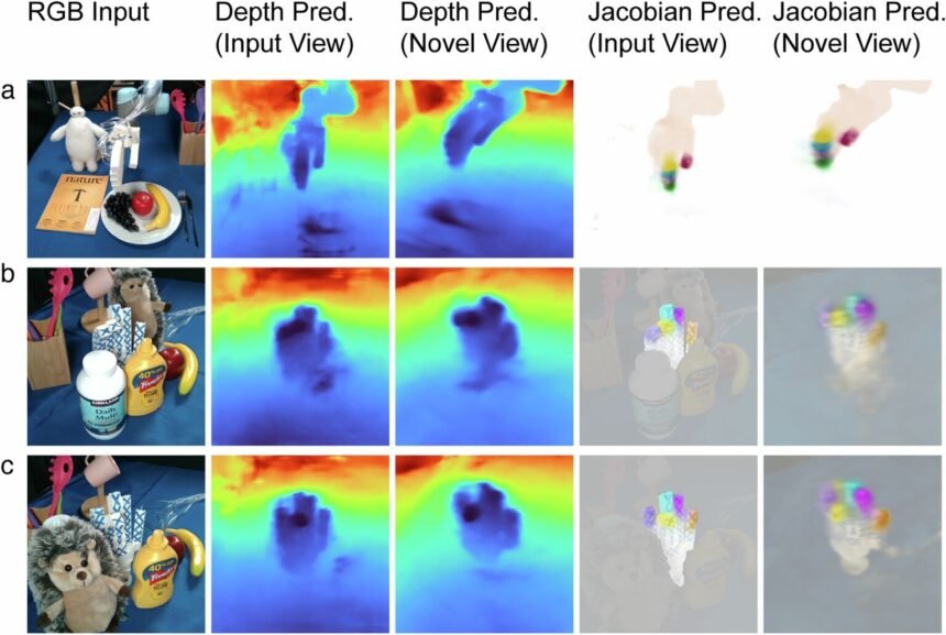 Machine Learning: Teaching Algorithms to Understand Physical Awareness