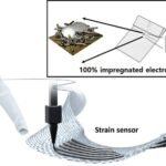 Revolutionizing Combat Training: Harnessing E-Textile Technology for Optimal Performance