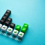 Revolutionizing Emissions Management: IFS Partners with Climatiq for New Module Launch