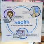 Samsung’s Digital Health Leap: Xealth Acquisition Amplifies Tech Startup’s Impact