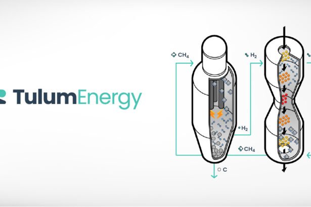 Tulum Energy Secures  Million in Funding for Growth and Innovation