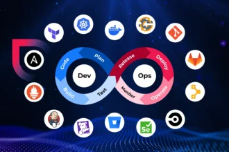 Essential DevOps Tools for Today’s Agile Development Teams