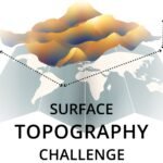 Exploring the Diverse Methods of Measuring Surface Roughness and Topography on a Global Scale