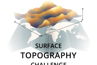 Exploring the Diverse Methods of Measuring Surface Roughness and Topography on a Global Scale