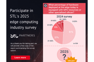 Insights Revealed: STL Partners’ 2025 Edge Computing Survey Sheds Light on Market Progress