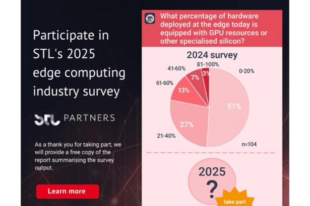Insights Revealed: STL Partners’ 2025 Edge Computing Survey Sheds Light on Market Progress