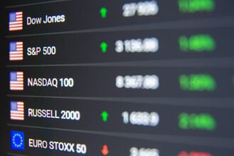 Market Rally Continues: Economic Strength Drives Broad-Based Gains