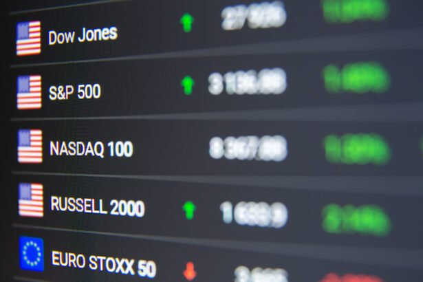 Market Rally Continues: Economic Strength Drives Broad-Based Gains