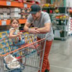 Predicting the Future: Costco’s Stock Projection in 5 Years