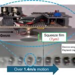 Revolutionizing Transportation: The Ultrafast Frictionless Levitation Device