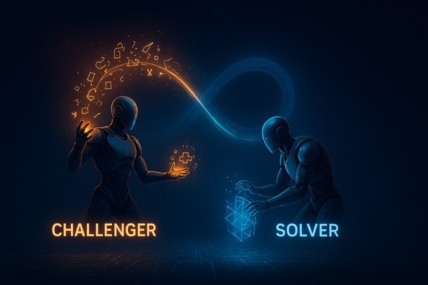 Self-Training Language Models: Tencent’s R-Zero and the Future of Data Labeling