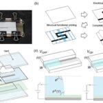 Origami On-the-Go: A Portable Printer for Crafting Devices