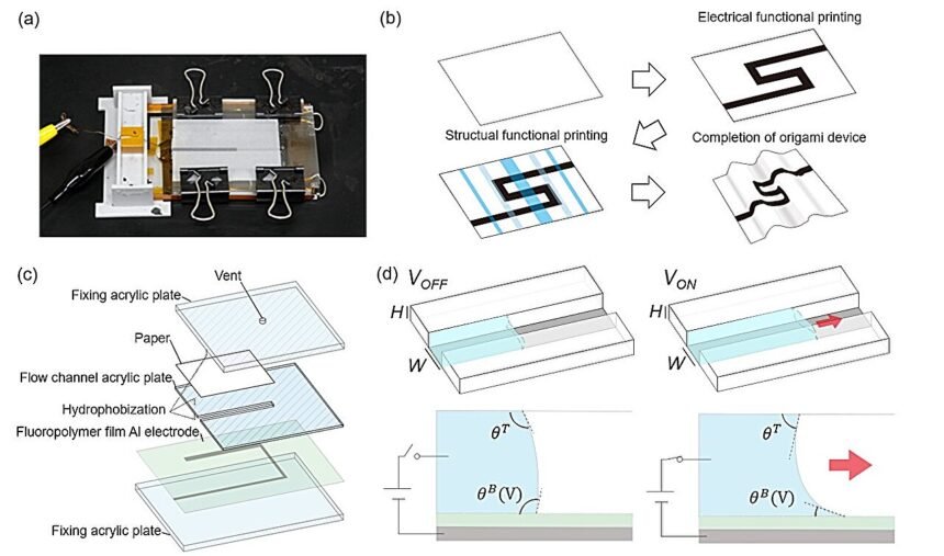 Origami On-the-Go: A Portable Printer for Crafting Devices