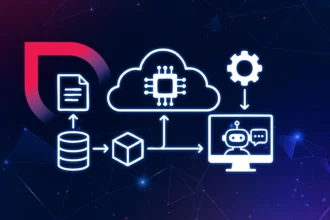 RAG as a Service: Everything You Need to Know