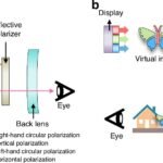 Revolutionizing Display Technology: The Rise of Micro-LEDs