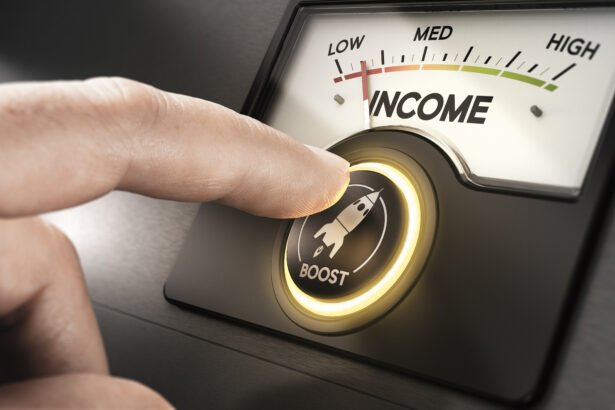 Top 10 High-Yield Dividend Stocks for Smart Investing with 0